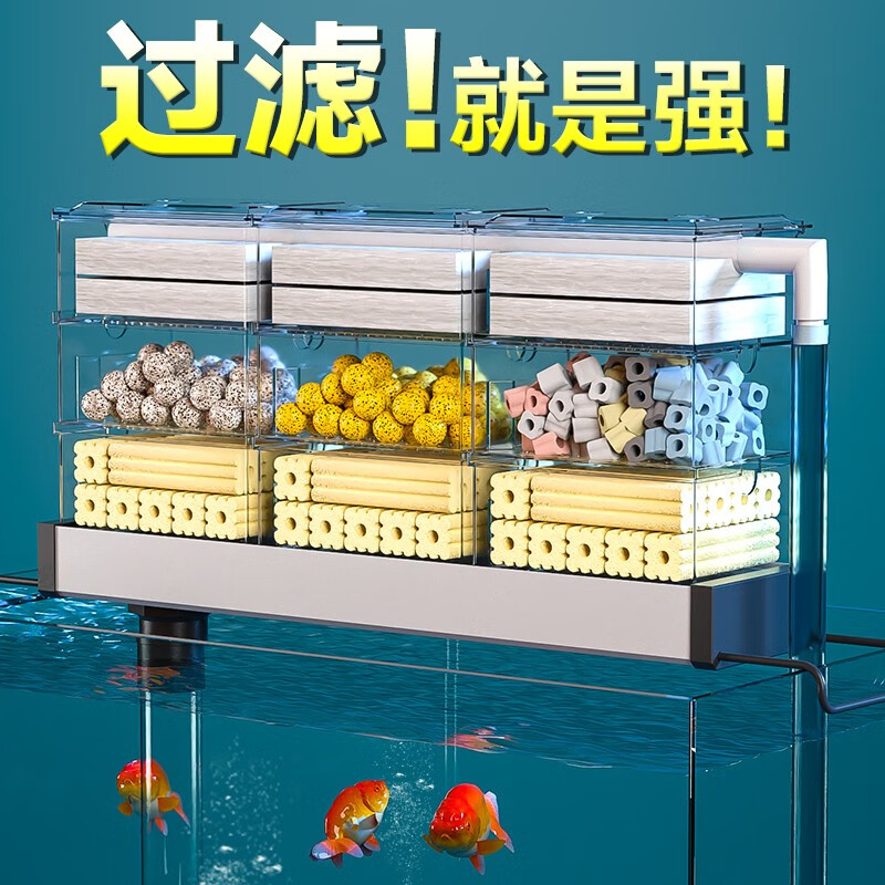 疯狂水草鱼缸过滤器滴流盒壁挂式三合一过滤盒上置水循环系统上滤滴流