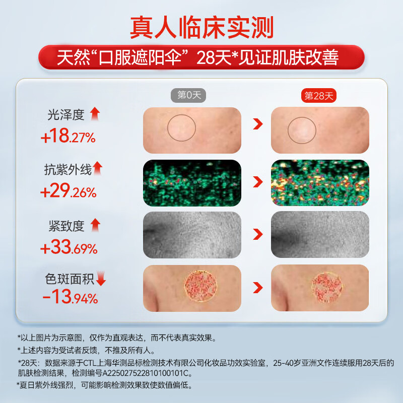 EnerVite澳乐维他左旋虾青素雨生红球藻胶囊12mg谷胱甘肽抗氧化精华90粒 90粒*1瓶