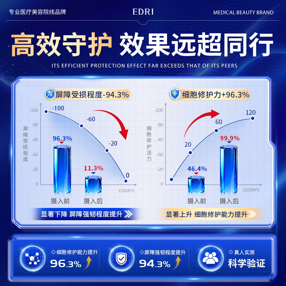图 6
