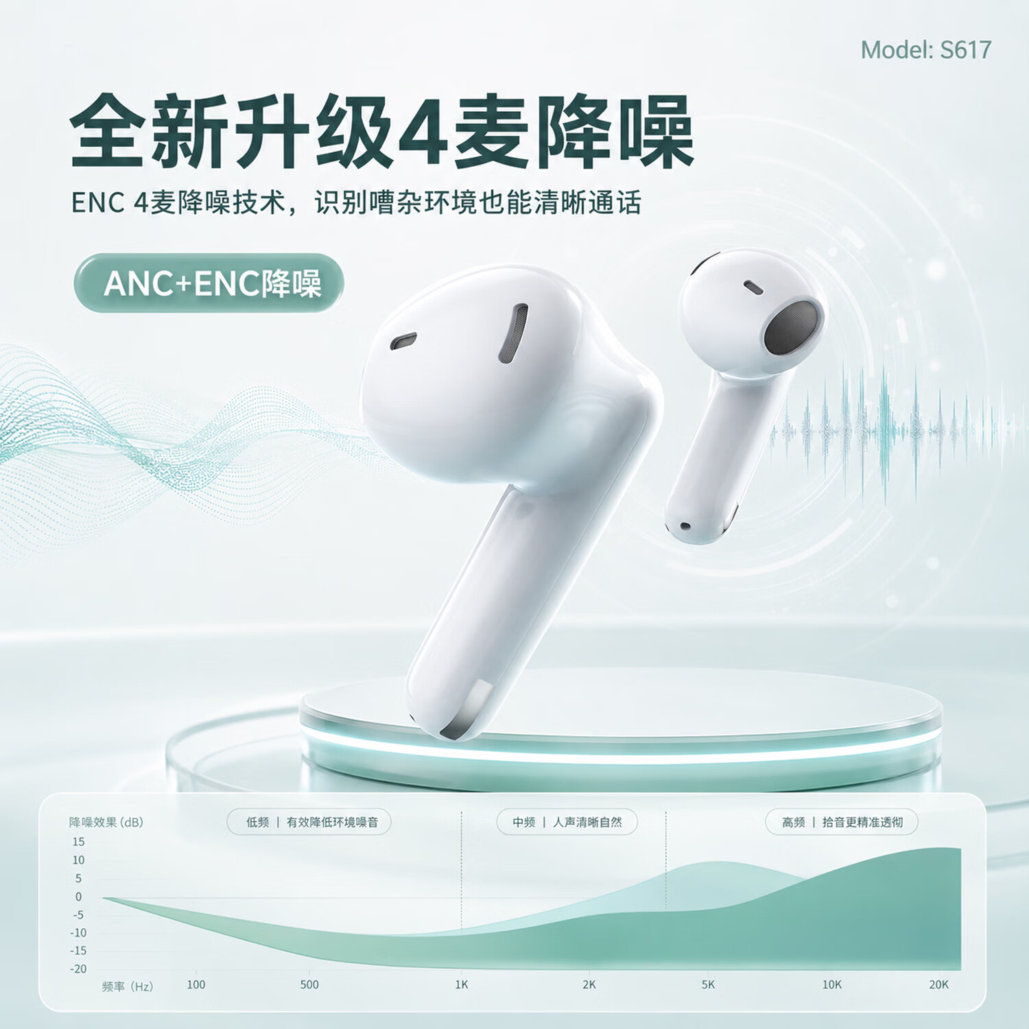 MANBYO曼波【ANC+ENC降噪】四麦克风主动降噪蓝牙6.0半入耳式蓝牙耳机游戏HIFI音质适用华为小米三星苹果 白蓝