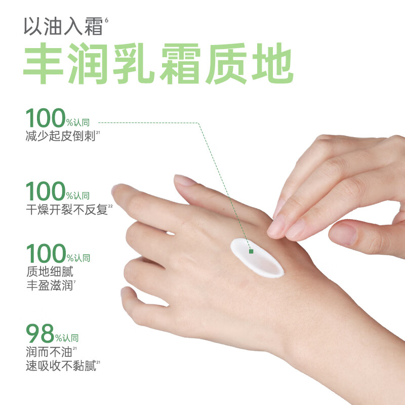 玉泽【新品】特润修护护手霜青蒿舒缓补水保湿滋润抗皱不粘腻女士 40ML*2