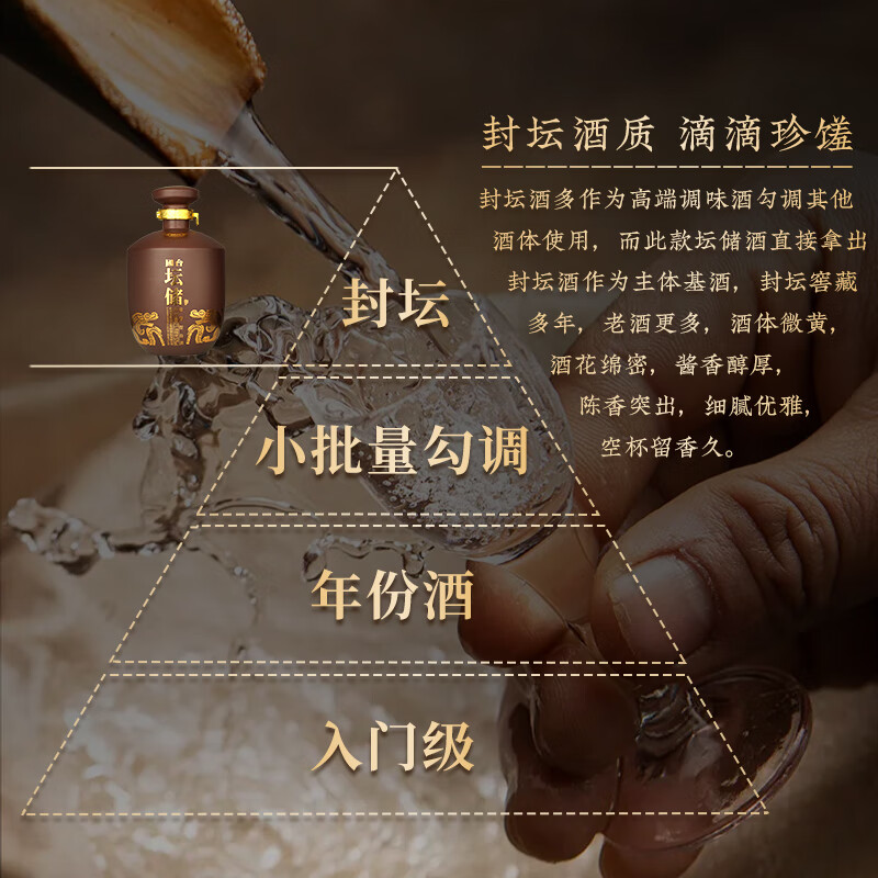 国台坛储酒 53度酱香型白酒 封坛酒体 大曲坤沙年份老酒 送礼收藏自饮 53度 2500mL 1坛