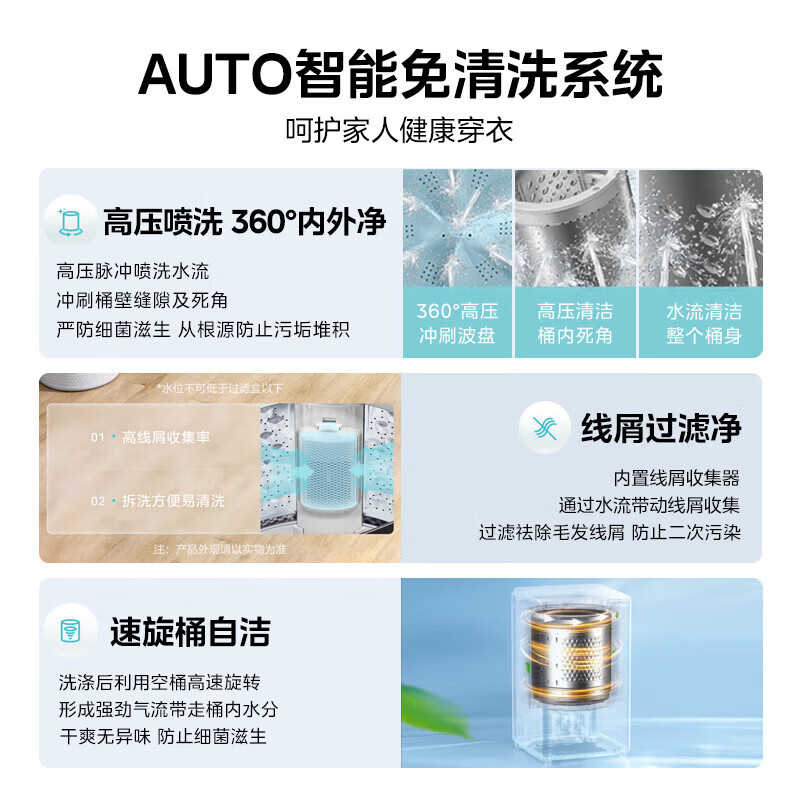 图 7