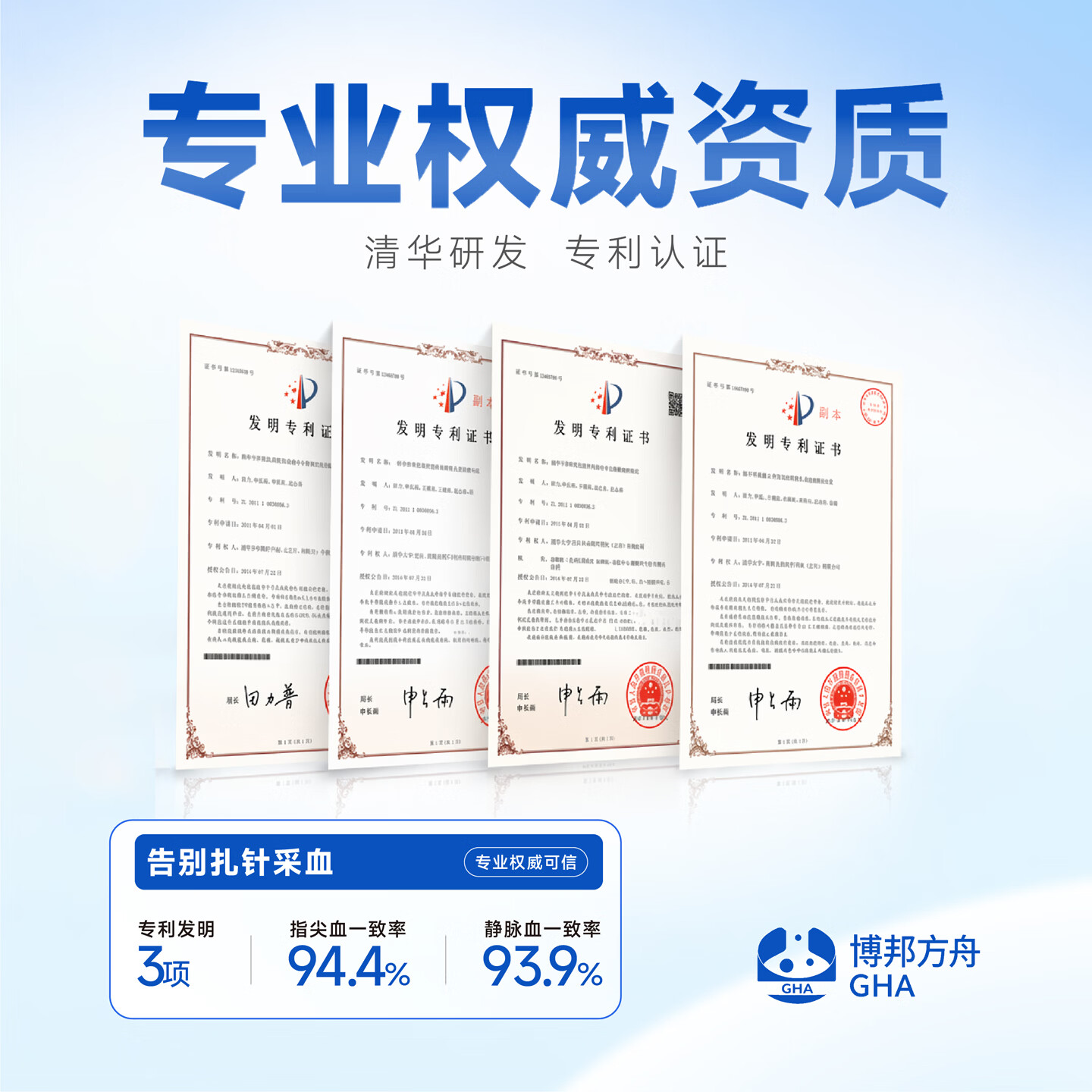 博邦芳舟(GHA)无创血糖仪家用控糖免扎针不采血无痛检测仪夹手指动态测血糖仪器 轻享版(测血糖)两年质保+15天无理由退换