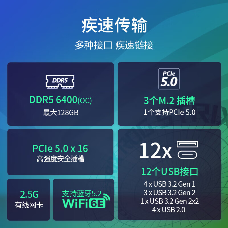 华硕 ROG STRIX B650E-F GAMING WIFI 图 3