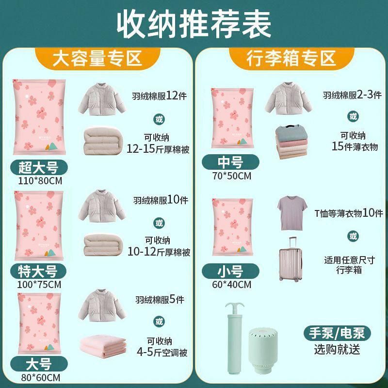 杜拓真空压缩袋装被子衣物收纳袋学生行李搬家打包袋家用防尘防潮 行李箱推荐【1大2中2小】