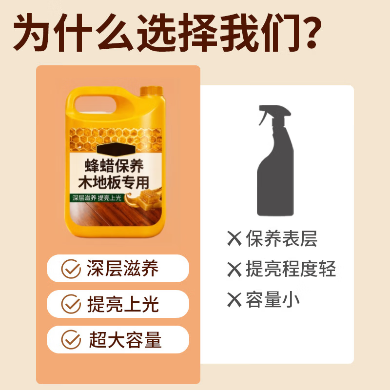 ZYVI木地板保养蜡去污清洁抛光护理家用地板保养精油打蜡抛光  两瓶装【实惠装】2000ml 修护划痕 滋润养护 天然蜂蜡滋养｜修复细微划痕｜防水抗裂护木