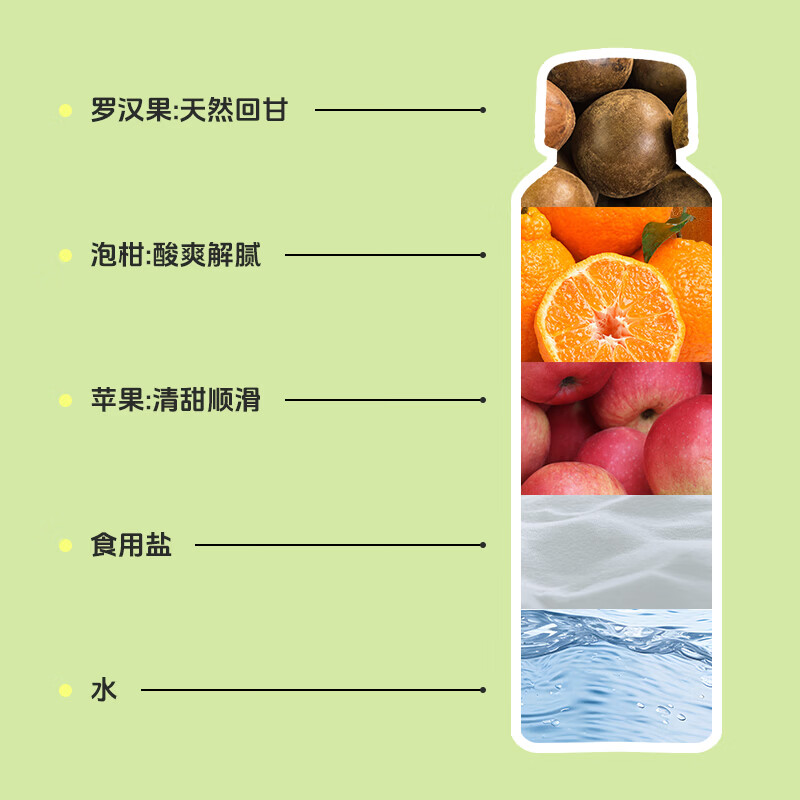 楚仙滋海盐风味复合果汁罗汉果代糖0添加白砂糖泡柑汁解腻解辣火锅搭档 个人体验装 | 罗汉果泡柑汁 300ml*6瓶
