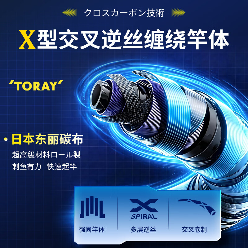 达瓦菱然X1S轻量大物鲢鳙竿日本进口碳素鱼杆巨物竿超轻超硬台钓鱼竿手杆 7.2m 轻量巨物版7.2米+竿稍+礼品