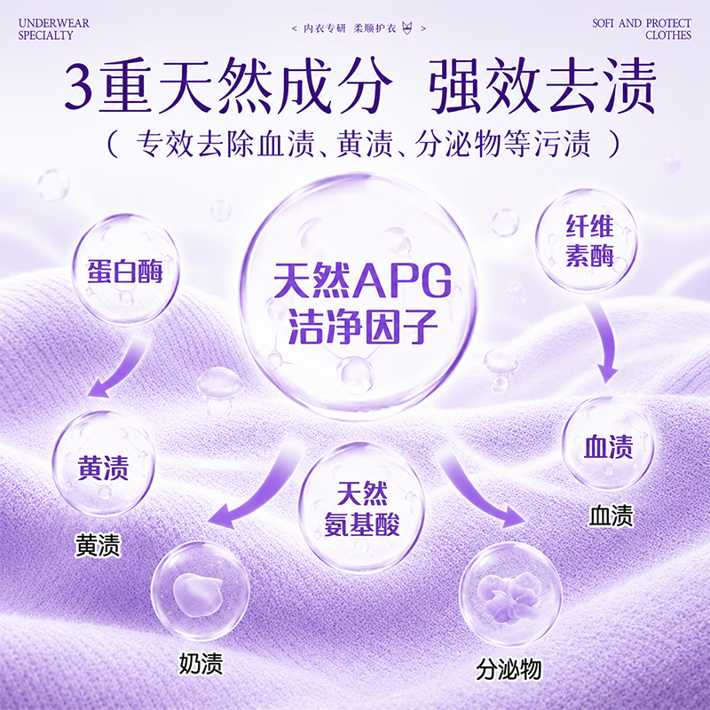 初蔓内衣裤洗衣液女士专用内衣裤抑菌除螨去血渍去黄长效抗菌除螨清液 【抑菌除螨】香氛内衣裤清洗液800ml 【大型商超同售】内衣裤清洁TOP第1