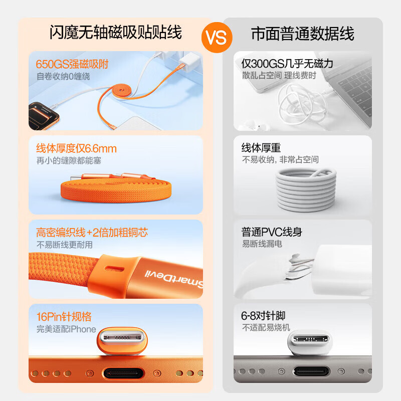 闪魔苹果17/16/15数据线充电线Lightning快充线适用iPhone14/13/12promax华为荣耀小米手机type-c车载 【全兼容】100W-双C-磁吸贴贴线-黑-1.2米