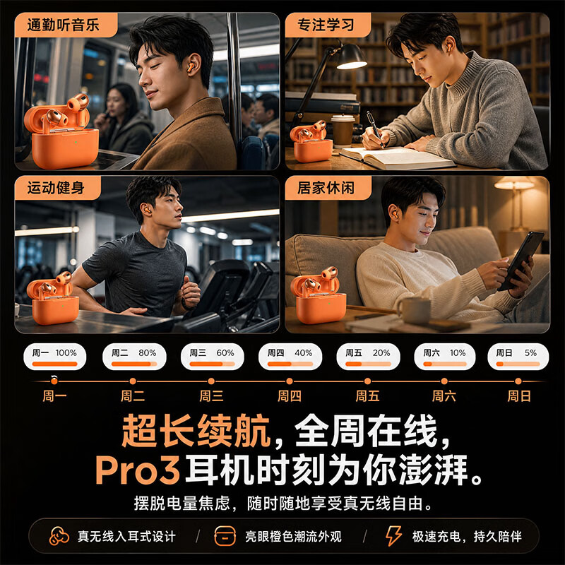 魅影客新款Pro3代无线蓝牙耳机轻奢橙 华强北顶配主动降噪入耳式适配苹果iPhone17 16 15 14华为手机通用 爱马士橙 【官配主动降噪全功能顶配Pro3】 【轻奢配色尊享版】真原版全功能丨ANC主动降噪