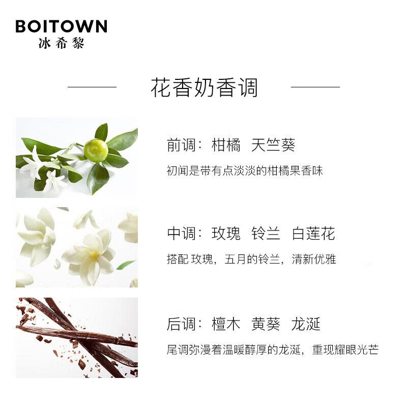 冰希黎(Boitown)【店铺爆款】幻彩鎏金女士香水淡香留香七夕情人节礼物送老婆女友 【热门试香】小样2ml*4