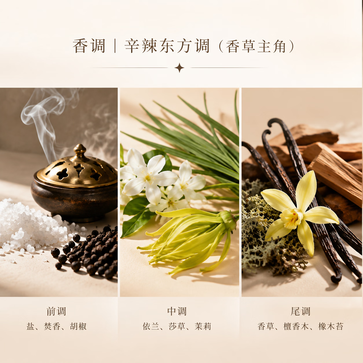 阿玛尼（ARMANI）高定私藏香氛香水系列 蓝色绿松石 旅行装持久留香小样试香 蓝色绿松石 2ml*5支（带喷头）