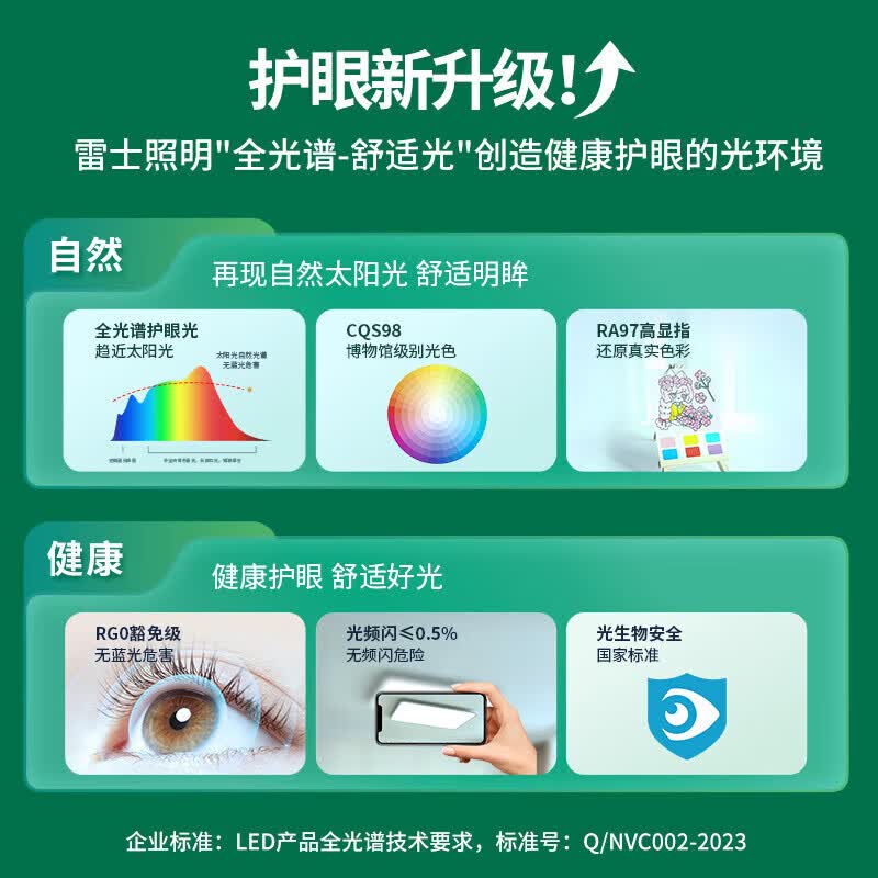 雷士客厅主灯LED吸顶灯全光谱护眼现代简约卧室餐厅灯套装照明 110* 70长【全光谱】高亮白光120W