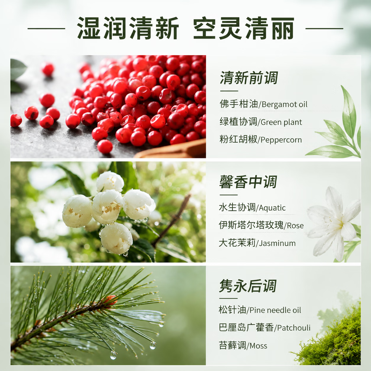 梅森马吉拉(MAISON MARGIELA)雨后初晴香水2ml 清新花香调便携小样持久淡香试香装 雨后初晴 2ml*3支(带喷头)