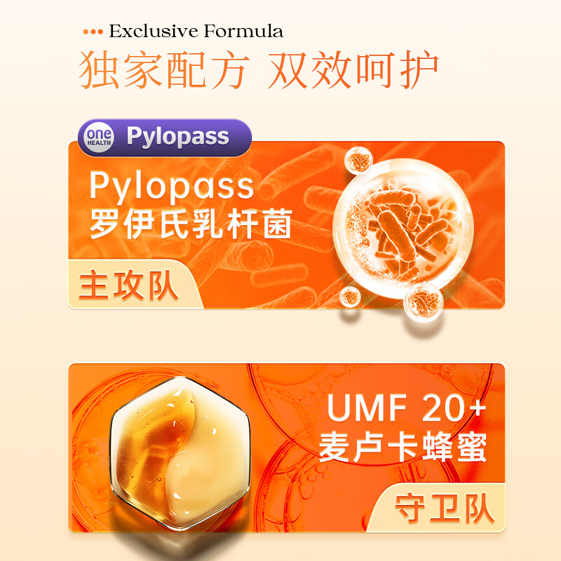 荷塔威益生菌罗伊氏乳杆菌pylopassDSM17648菌种麦卢卡蜂蜜UMF20+临期 巩固装 60粒*6瓶 买一组送2瓶到手8瓶