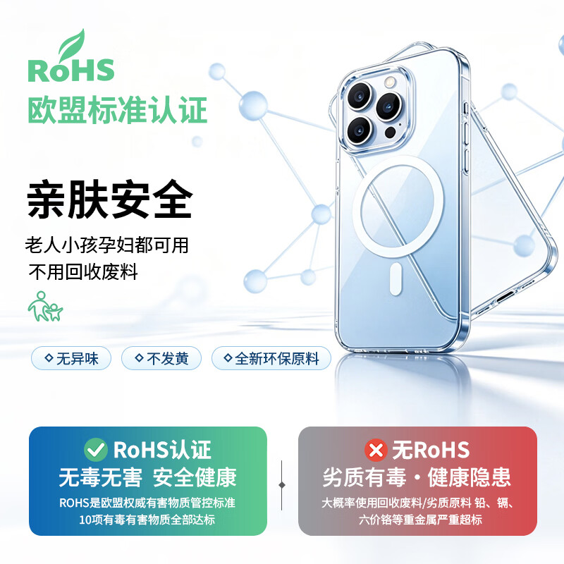 SHARK COVER鎏金磁吸手机壳适用苹果18promax手机壳iphone17promax防摔透明磨砂全包不发黄保护壳 【鎏金磁吸+6个月发黄包换】星宇橙 苹果18ProMax/17ProMax通用