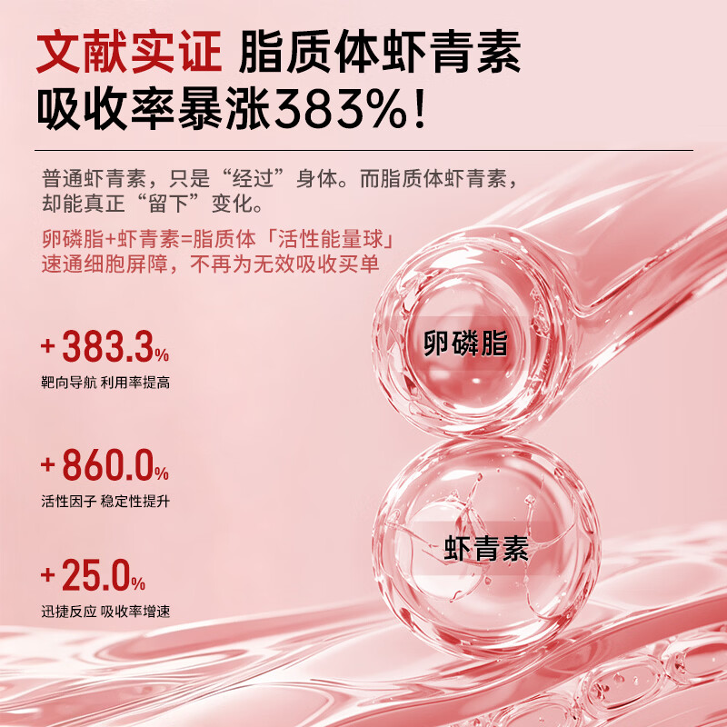 EnerVite澳乐维他左旋虾青素雨生红球藻胶囊12mg谷胱甘肽抗氧化精华90粒 90粒*1瓶