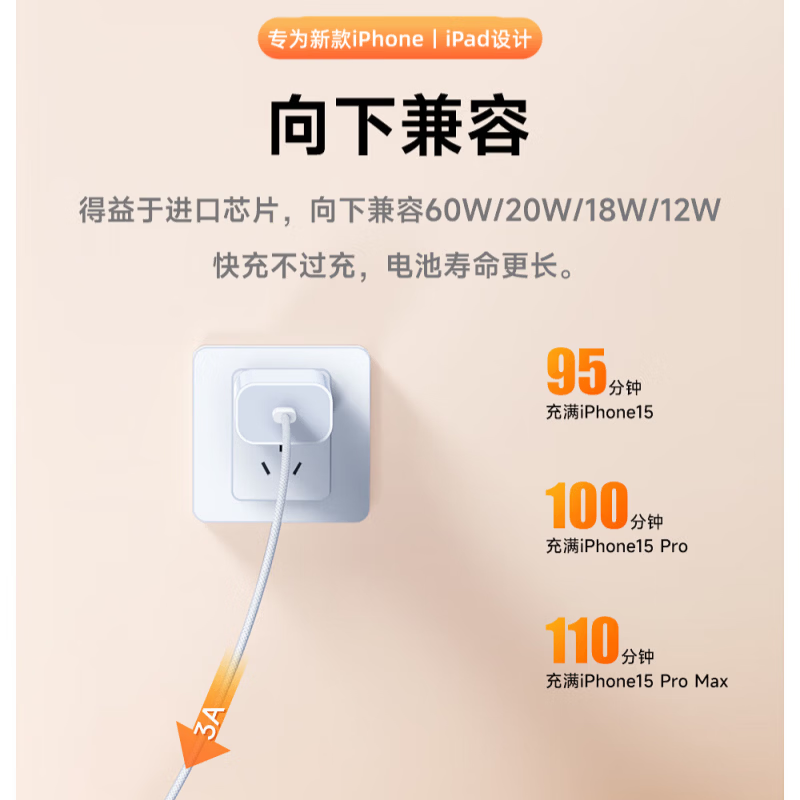 苹果15/16/17充电线适配原装正品45W快充线iPhone17数据线40W充电器type-c氮化镓promax充电头plus 【原充正品】双C口丨苹果60W编织快充线1米