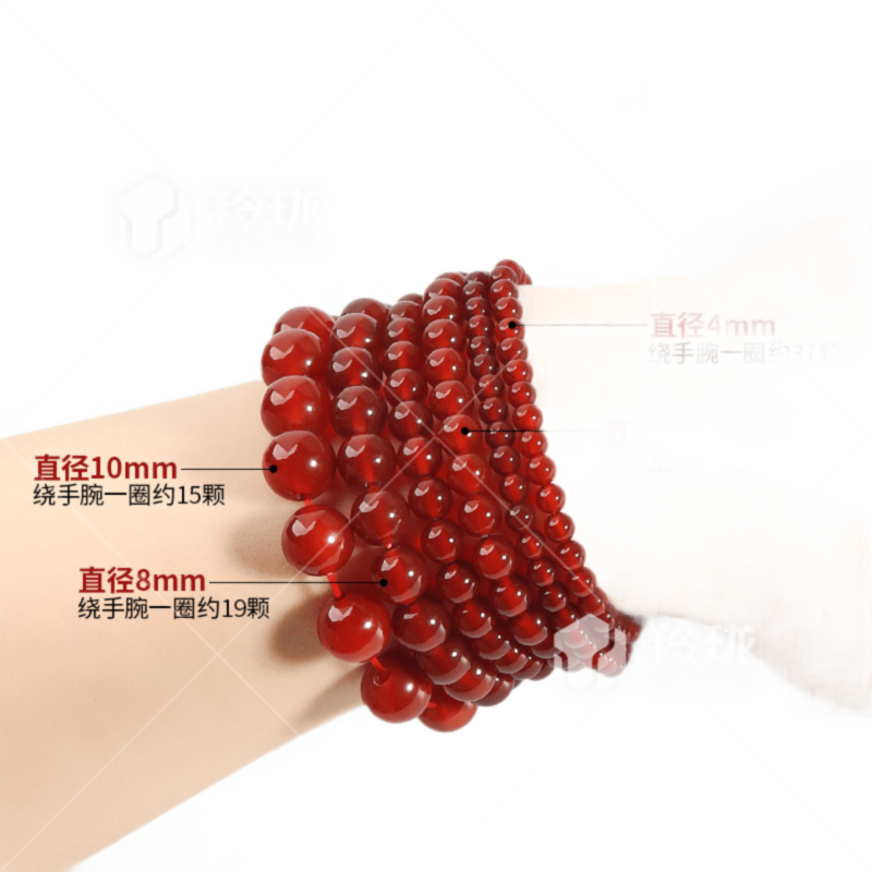 饰品配件最低价在什么时候|饰品配件价格走势图