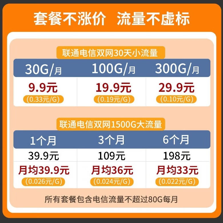 蜂语4G便携随身wifi6双网通用无线免插卡联通电信无限制便携式高速网络通用流量卡包路由器车载 【送1500G免费试用】全网通/不限速/即插即用