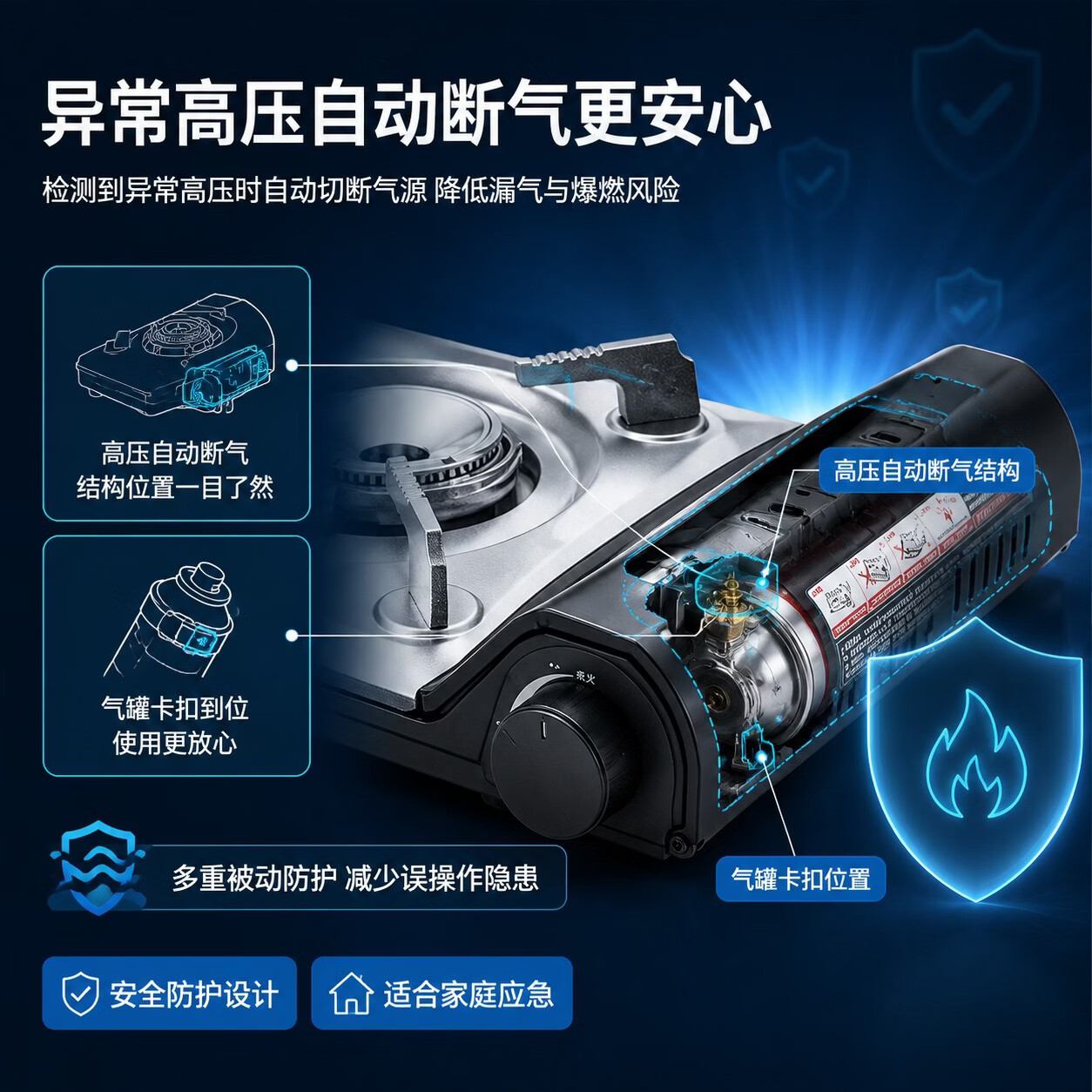 劲舟卡式炉家用商用户外炉具便携式露营炊具火锅炉卡磁炉围炉煮茶炉具 全黑配收纳箱-3500W智能断气安全防爆