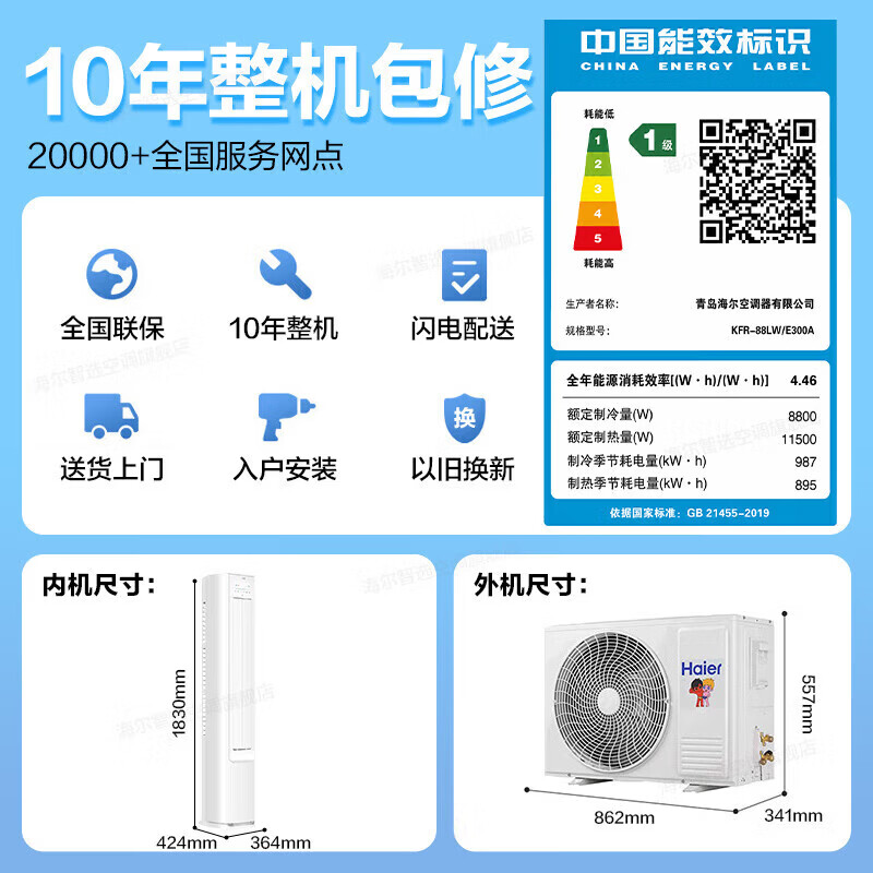 海尔（Haier）KFR-88LW/E300A空调外机 4匹 一级能效净省电升级款+无惧酷暑+大风量+自清