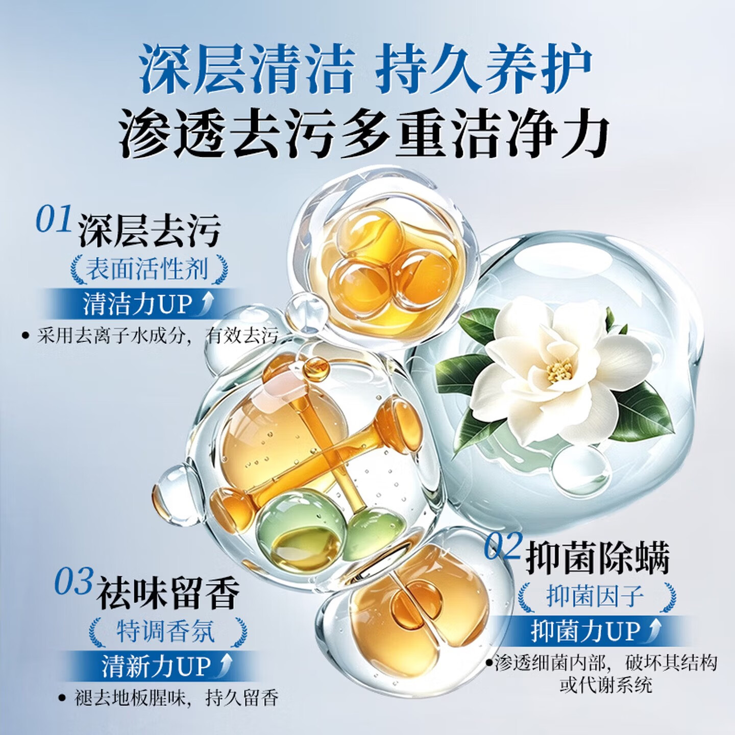 MOTHER NEED ME地板清洁剂瓷砖木地板强力去污家用拖地专用清洁液除菌去污留香 2瓶【尝鲜装】淡味洁净 呵护地板