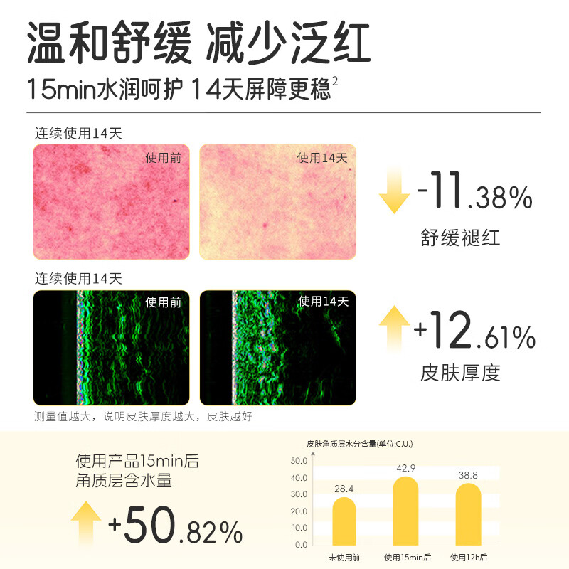 悦哺婴儿护臀膏 蛋黄液配方宝宝屁屁乐膏新生儿护臀霜舒缓红屁屁 【商超同款】护臀霜 30g*2支
