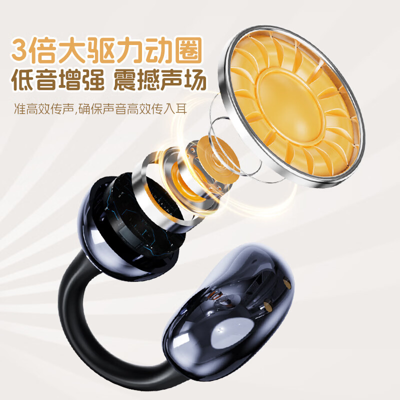 分为【耳夹式蓝牙耳机 | 2026最新款】开放式不入耳 云感佩戴 无线耳机 跑步音乐游戏通话降噪运动耳机 星空黑【360°全景开放音 | 无感延迟 | 蓝牙V5.4】 S6 Pro【ENC通话降噪 | 主机数显】