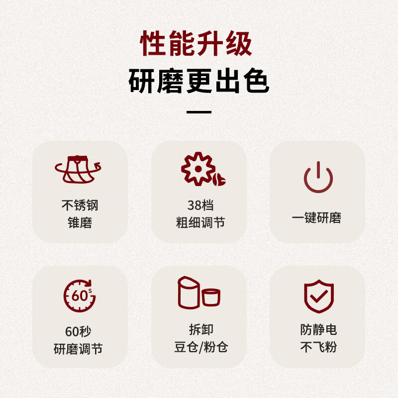 CAFELFFE电动咖啡豆磨豆机家用小型研磨机手冲意式研磨防飞粉带拍粉器302 MK-302【限量赠送三层拍粉器】