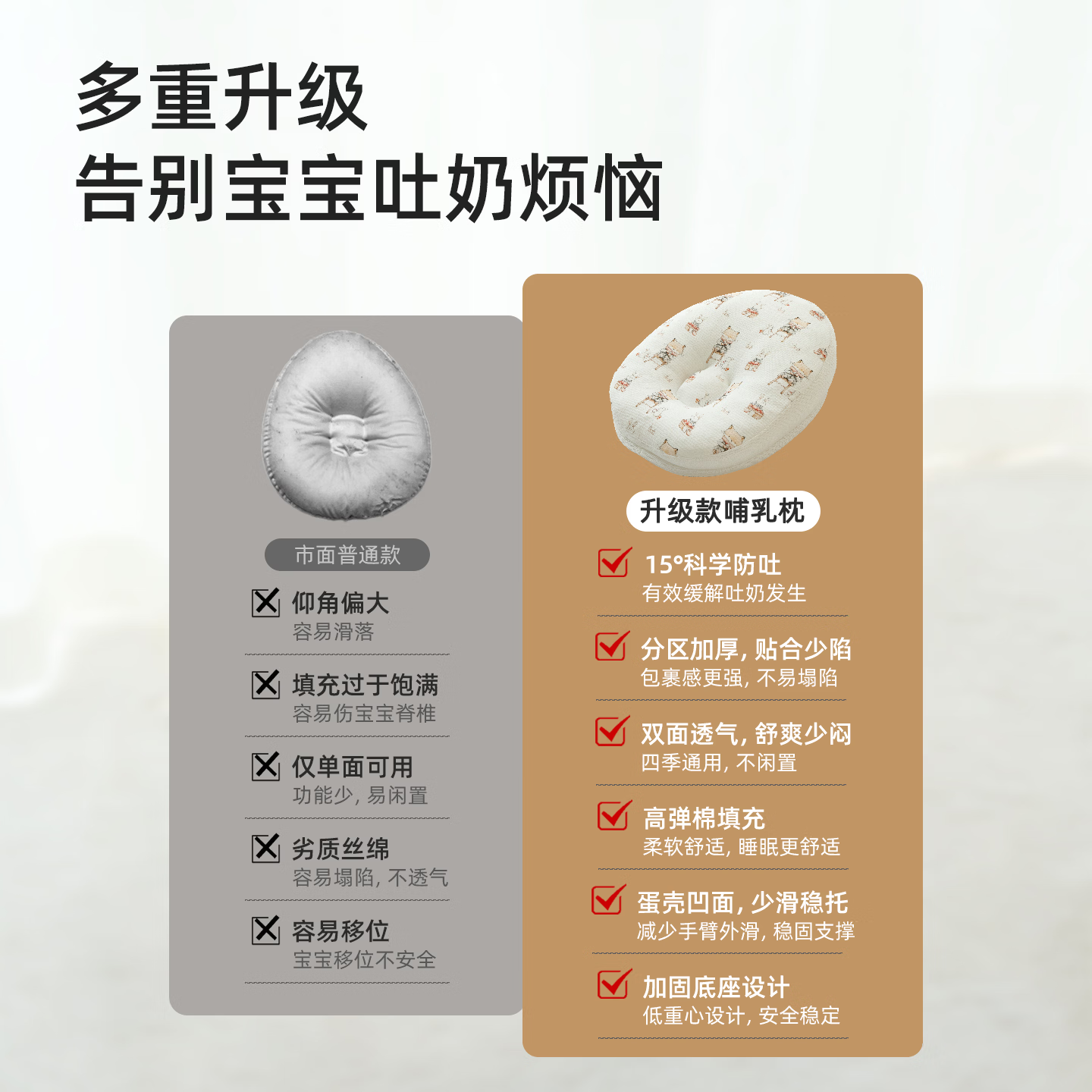 温欧斜坡枕婴儿防吐奶可躺喂奶神器新生儿睡觉用枕头垫抬头大号五个月 萌猫西西【科学躺喂-加宽不移位】双面可用