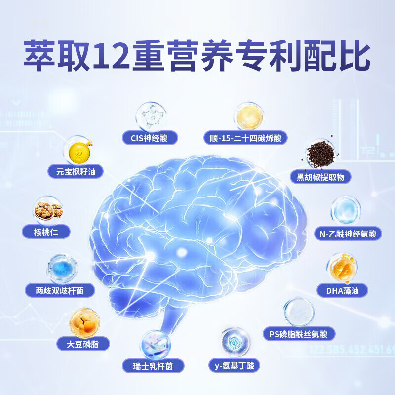 瑞普斯(REAPS)美国进口神经酸中老年记忆力dha搭中老年成人痴呆健忘补脑素 4瓶脑黄金【3瓶的价格】