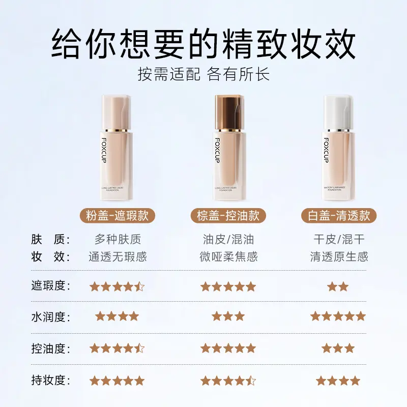 FOXCUP磁力贴粉底液遮瑕持久不易脱妆控油保湿无瑕小麦色旗舰店男士礼物 【粉盖遮瑕款】FO3#自然色30g
