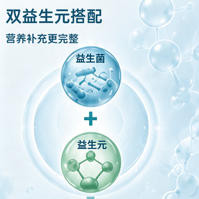 益佳医启肠道益生菌1200亿CFU专利活菌 基础版 微康益生菌 【巩固优选】 7条*12盒