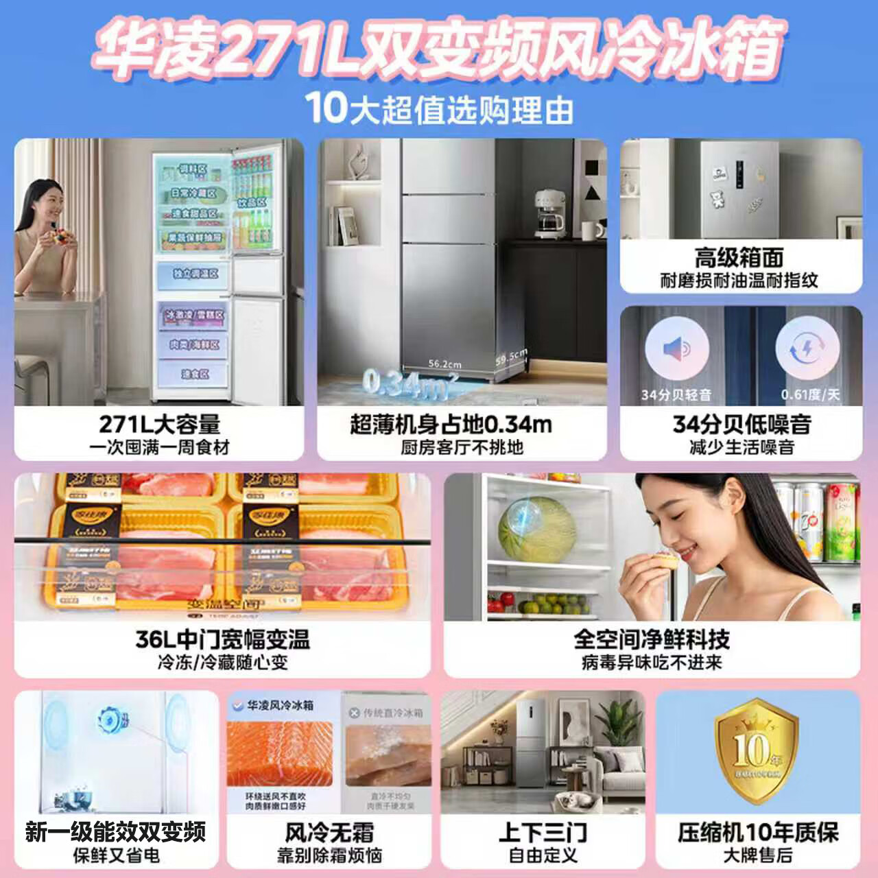 图 6