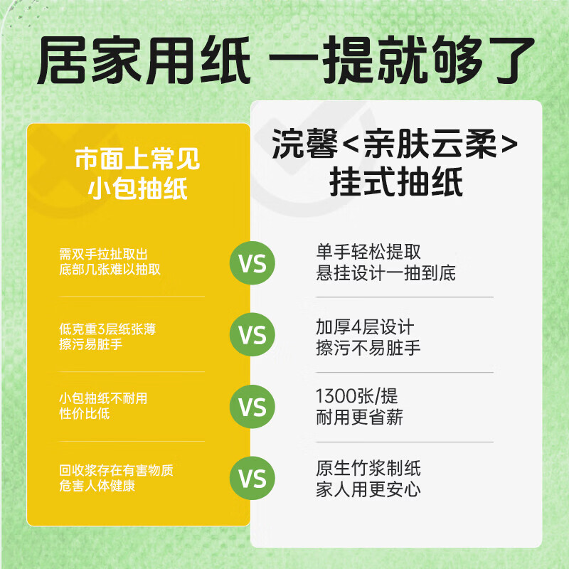 【劲爆专享价】浣馨纸巾悬挂式抽纸底部挂抽面巾纸原生浆4层加厚 1300张4层*1提