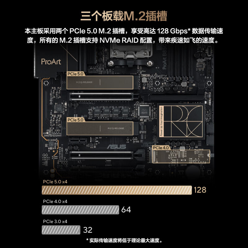 华硕 ProArt B850-CREATOR WIFI NEO创艺国度 图 5
