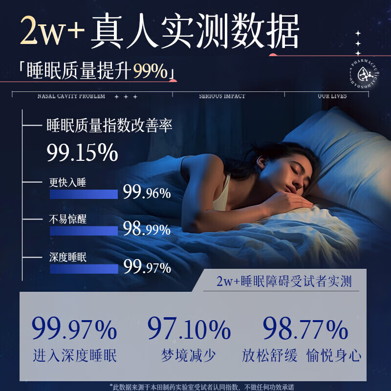 正精研康失眠贴药严重失眠助睡眠神器快速入睡安神助眠的药重度失眠睡眠贴 特效 40贴*5盒 锦中医失眠穴位磁疗 日本进口穴位贴深度睡眠专用