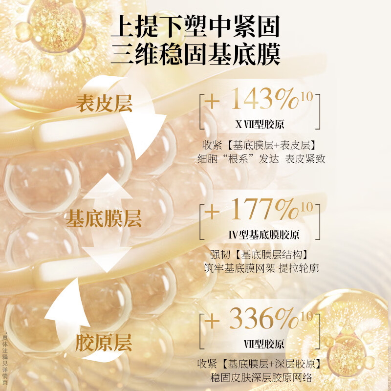 林清轩小金珠水乳山茶花精华水保湿抗皱紧致护肤套装节日礼物送女友 【会员尝鲜】水+乳CP小样