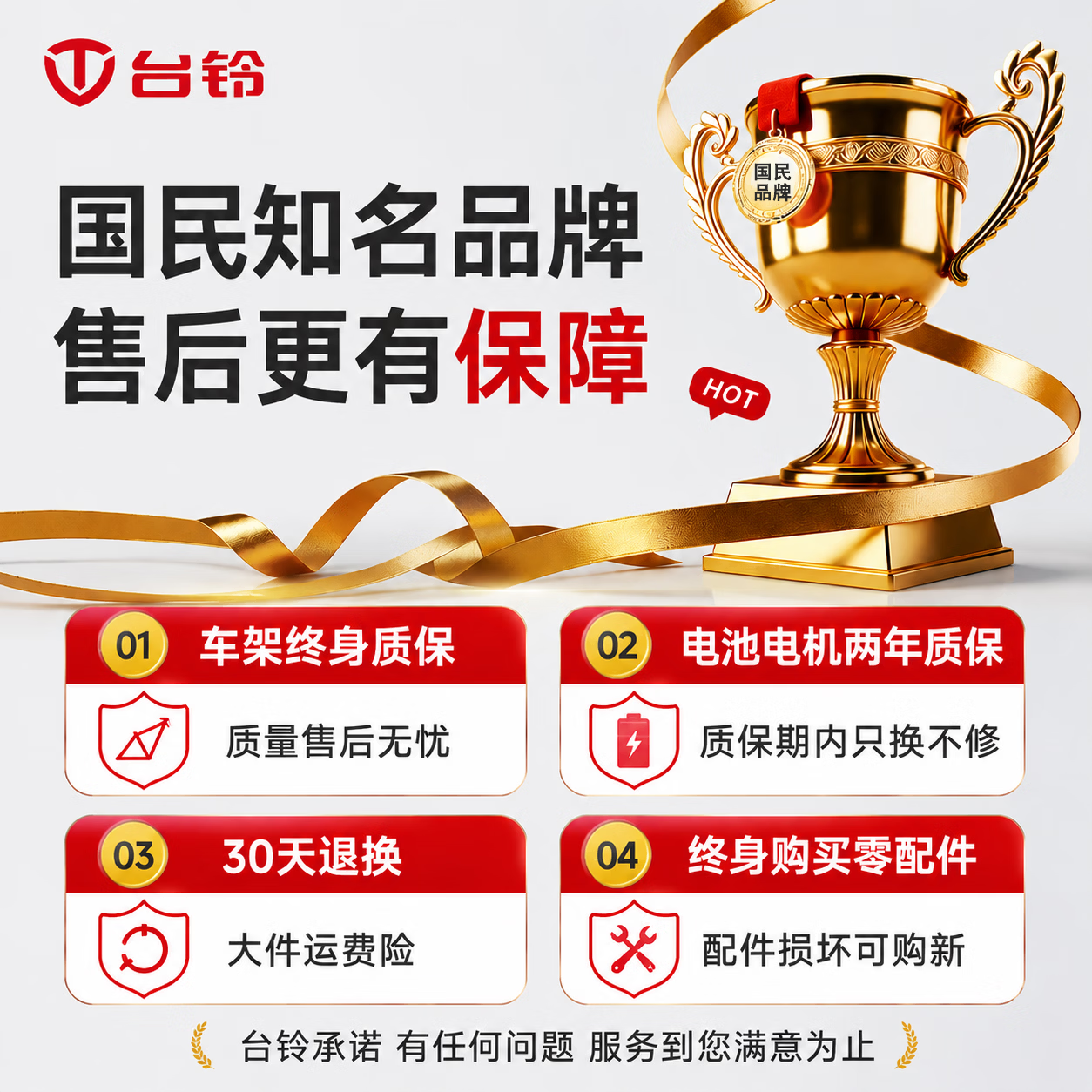 台铃电动轮椅老人专用可折叠轻便老年人智能全自动残疾人轮椅代步车 1.简易便携款丨 双重刹车-12A铅酸-18公里