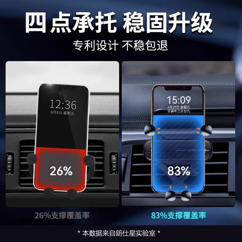 迪彦【甄选好物】手机车载支架车内出风口专用汽车用支撑导航固定2024 【紧实不晃/不挡视野】 低配(盒装易掉无承重)*1