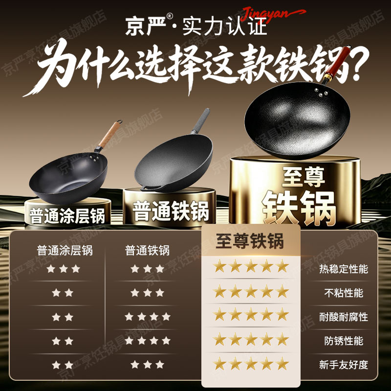 京严铁锅炒锅无涂层炒菜不粘锅正宗经典老式精铁锅家用燃气电磁炉通用 【锤纹加厚|大师精铸】燃气圆底 34cm 可视玻璃盖+不锈钢铲+不锈钢勺