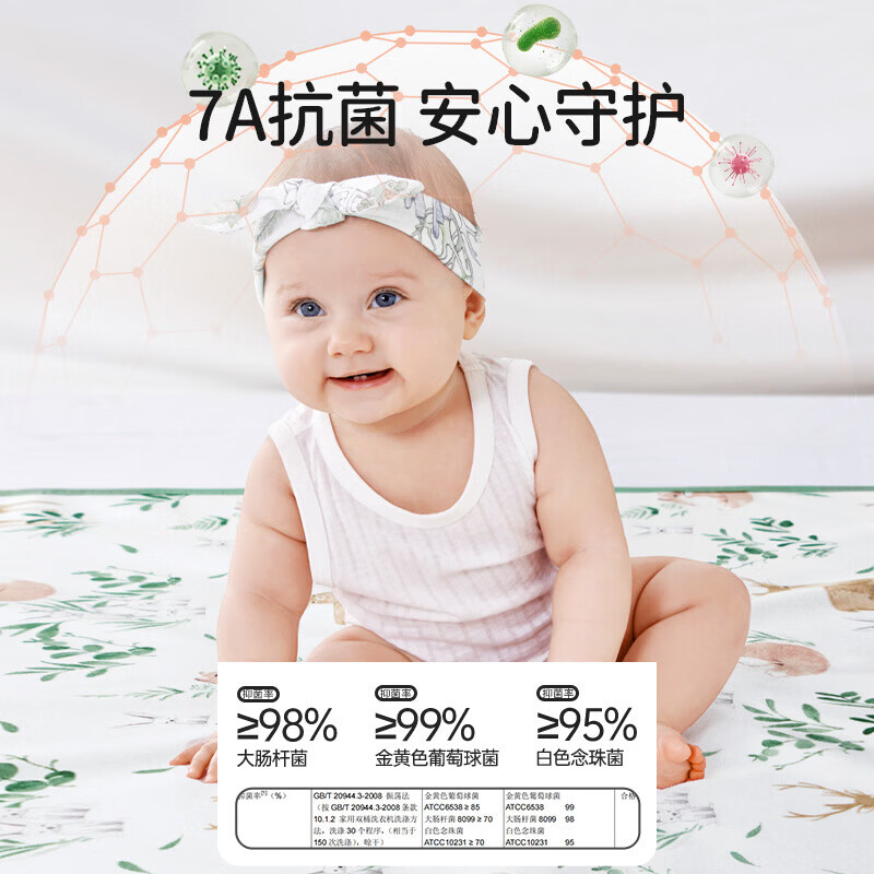 欧孕(OUYUN)婴儿隔尿垫男女宝宝可水洗隔尿床单纯棉透气护理垫戒尿1 蝶恋花【150cmx100cm】
