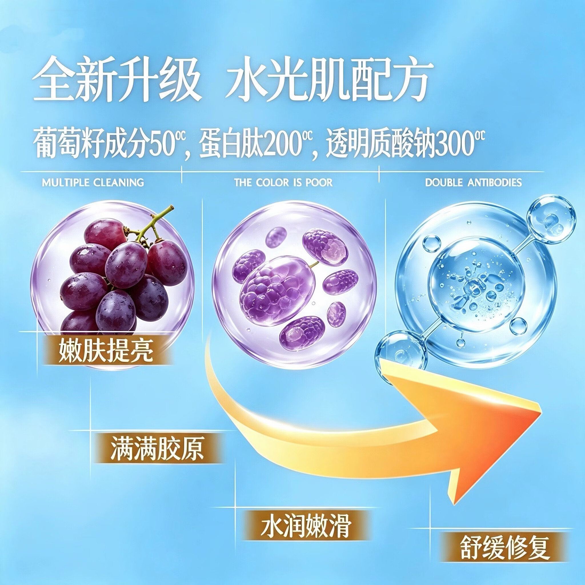 赫丽康维透明质酸钠抗衰美白NAD+胶原蛋白肽葡萄籽紧致皮肤抗皱内调烟氨酸 周期维护装 60粒*4瓶 溯源正品保证睡前两粒