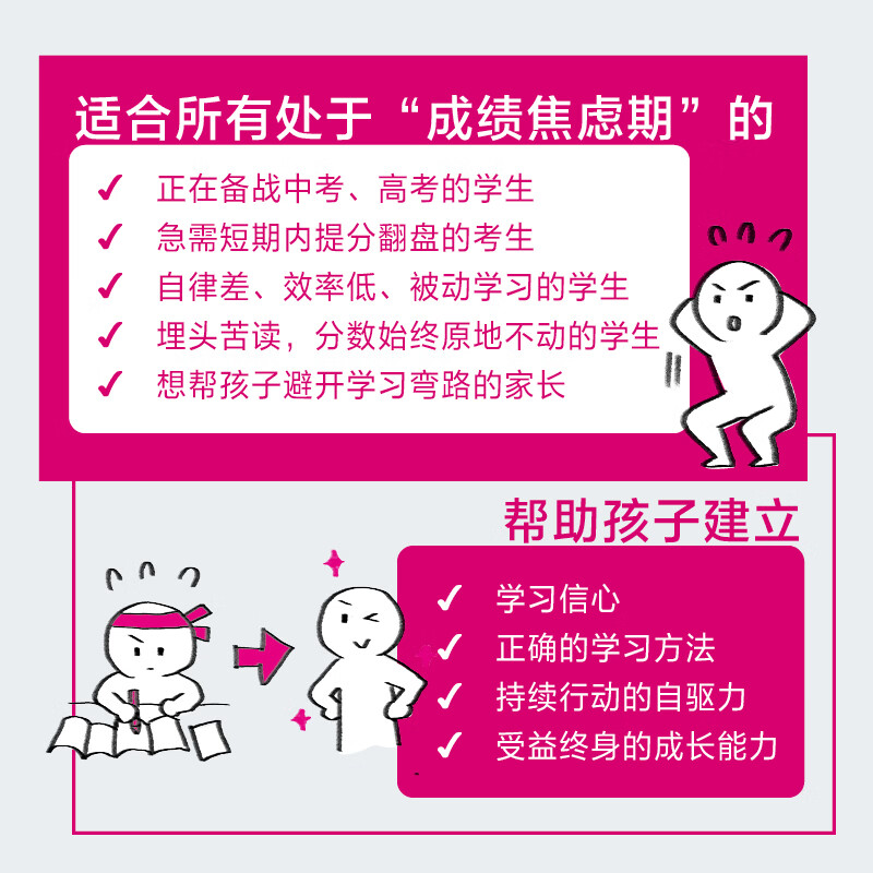 首发 逆袭时刻 附赠书签 快速提高考试成绩的开窍学习法 2套 逆袭时刻+非线性坚持