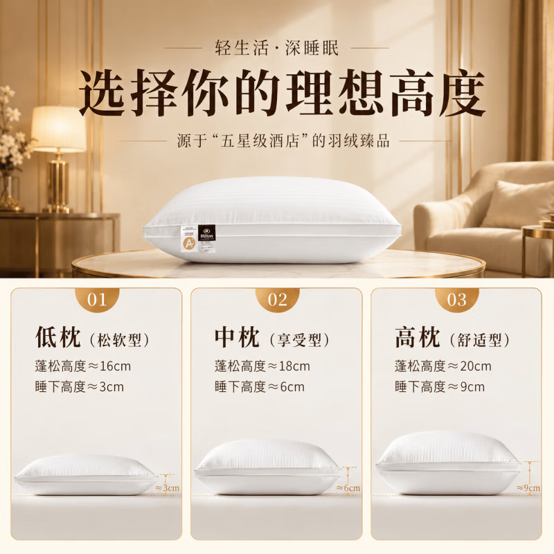 RASW德国羽绒枕头护颈椎助睡眠成人鹅绒枕芯睡不塌五星级酒店专用枕头 经典白【48*74cm高枕】 一对 柔软蓬松 细腻亲肤 希尔顿同款羽丝绒枕 | 颈椎病专用