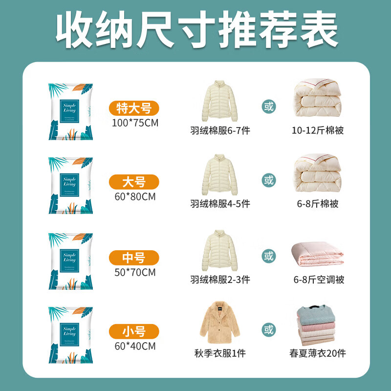 宿舍旅行收纳搬家整理放假行李打包超级加厚真空压缩袋装棉被衣物 清新绿植仅袋子 【2特大】