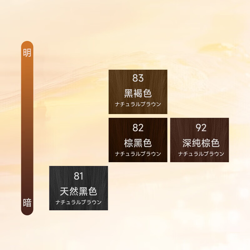 Bigen美源发采安萃染发霜日本进口遮盖白发染发膏自然黑色染发剂自己染 92（深纯棕色）